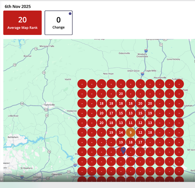 A grid of red circles with numbers overlays a map. Average Map Rank is 20, with no change. Date shown is 6th Nov 2025. One circle in the grid is marked with a 9 among mostly 18s and 20s.