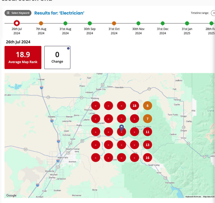 A grid map of southeastern Idaho displays red and orange circles with numbers, showing search ranking data for the keyword “Electrician” as of July 26, 2024.